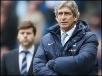 �������� ��������� � ������� ����������